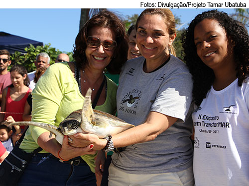 II ENCONTRO JOVEM TRANSFORMAR, PELA CIDADANIA E PELOS OCEANOS