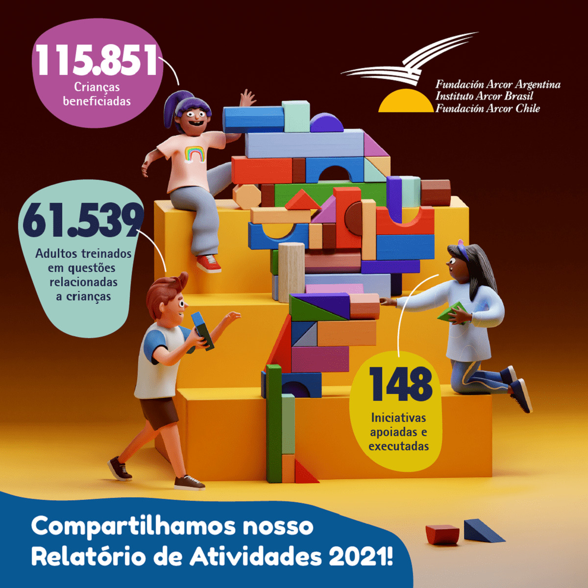 RELATÓRIO DE ATIVIDADES 2021